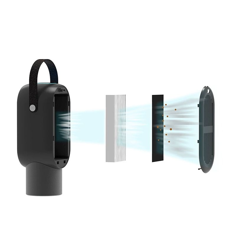 Car air purifier portable PM2.5 particulate matter odor and smoke removal composite filter